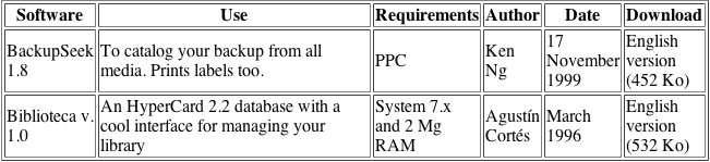 A screen shot of the table before transformation