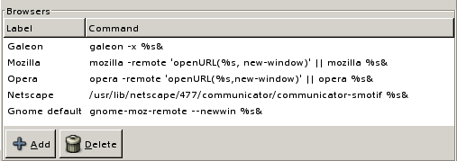 A screen shot of the Bluefish 1.0 Browsers panel in the Edit Preferences dialog